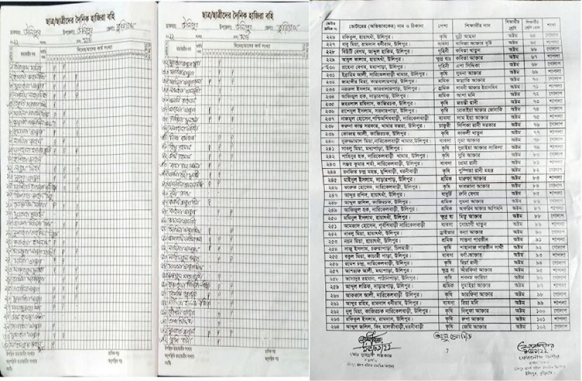 উলিপুরে অভিভাবক নিবার্চনে অনিয়মের অভিযোগ