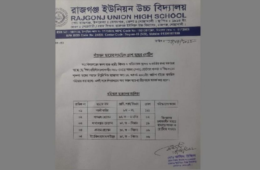 ক্লাস ফাঁকি দিয়ে আড্ডা, ৫ শিক্ষার্থী বহিষ্কার