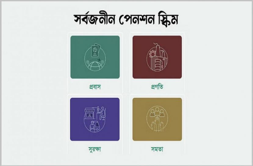 সংগৃহীত