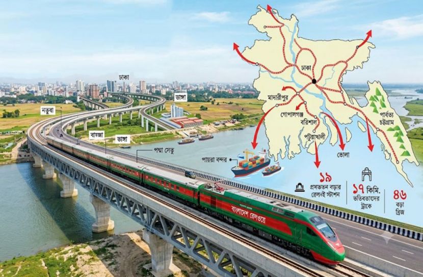 দেশজুড়ে রেল নেটওয়ার্ক সম্প্রসারণের পরিকল্পনা সরকারের